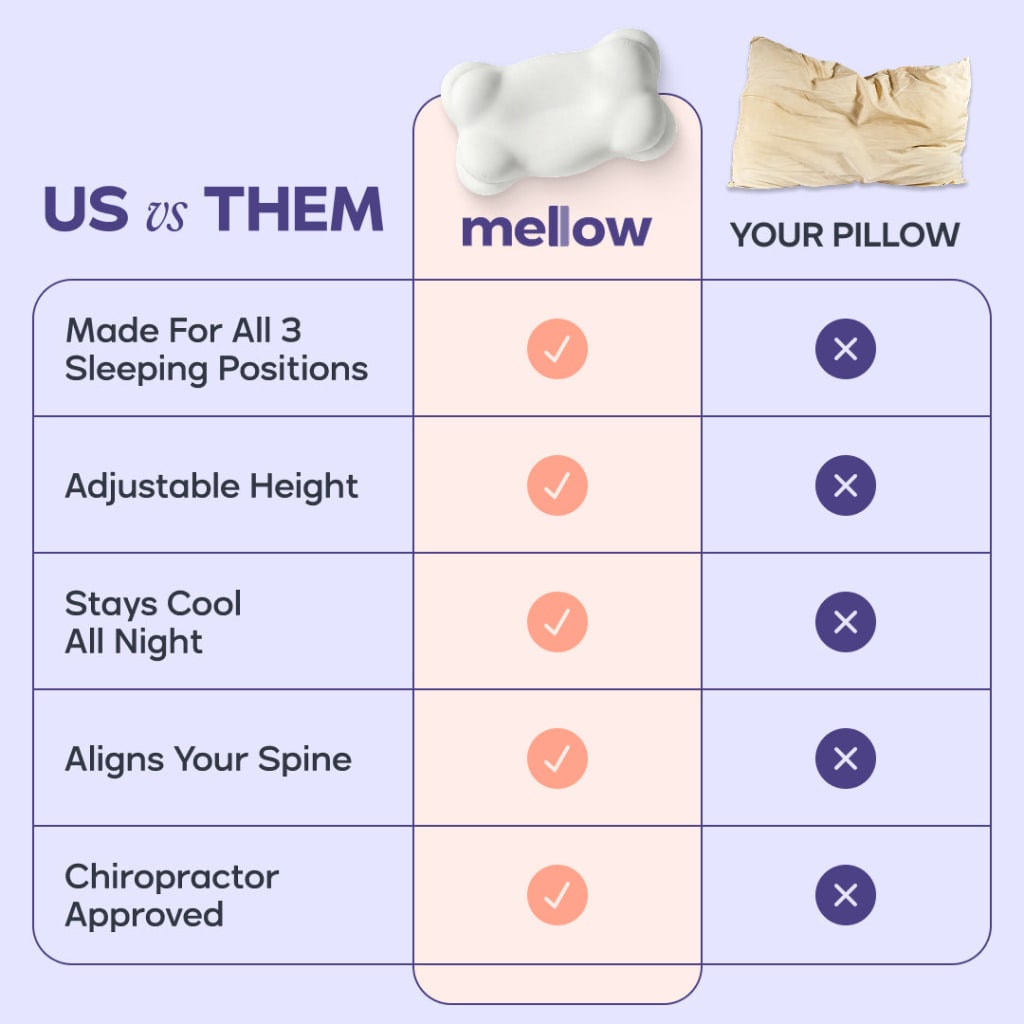 CloudAlign™ Pillow